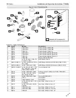 Предварительный просмотр 83 страницы NTI Tft60 - 399 Installation And Operation Instructions Manual