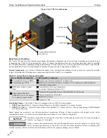 Предварительный просмотр 28 страницы NTI Ti100-200 Installation And Operation Instructions Manual