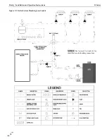 Предварительный просмотр 30 страницы NTI Ti100-200 Installation And Operation Instructions Manual