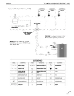 Предварительный просмотр 31 страницы NTI Ti100-200 Installation And Operation Instructions Manual