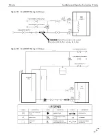 Предварительный просмотр 35 страницы NTI Ti100-200 Installation And Operation Instructions Manual