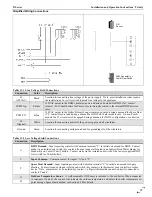 Предварительный просмотр 37 страницы NTI Ti100-200 Installation And Operation Instructions Manual