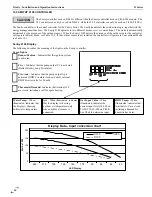 Предварительный просмотр 42 страницы NTI Ti100-200 Installation And Operation Instructions Manual