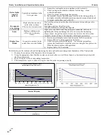 Предварительный просмотр 48 страницы NTI Ti100-200 Installation And Operation Instructions Manual