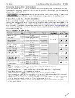 Preview for 17 page of NTI Trinirt TX series Operating Instructions Manual