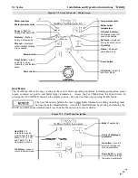 Preview for 63 page of NTI Trinirt TX series Operating Instructions Manual