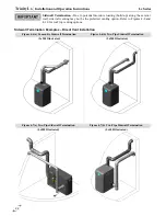 Предварительный просмотр 22 страницы NTI Trinity Lx 150 Installation And Operation Instructions Manual