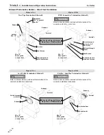 Предварительный просмотр 24 страницы NTI Trinity Lx 150 Installation And Operation Instructions Manual