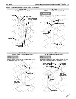 Предварительный просмотр 25 страницы NTI Trinity Lx 150 Installation And Operation Instructions Manual