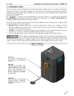 Предварительный просмотр 31 страницы NTI Trinity Lx 150 Installation And Operation Instructions Manual