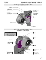 Предварительный просмотр 37 страницы NTI Trinity Lx 150 Installation And Operation Instructions Manual