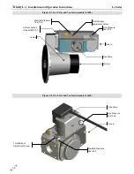 Предварительный просмотр 38 страницы NTI Trinity Lx 150 Installation And Operation Instructions Manual