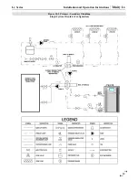 Предварительный просмотр 49 страницы NTI Trinity Lx 150 Installation And Operation Instructions Manual