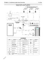 Предварительный просмотр 50 страницы NTI Trinity Lx 150 Installation And Operation Instructions Manual