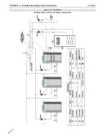 Предварительный просмотр 52 страницы NTI Trinity Lx 150 Installation And Operation Instructions Manual