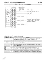 Предварительный просмотр 56 страницы NTI Trinity Lx 150 Installation And Operation Instructions Manual