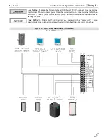 Предварительный просмотр 59 страницы NTI Trinity Lx 150 Installation And Operation Instructions Manual