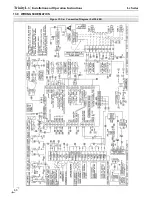 Предварительный просмотр 60 страницы NTI Trinity Lx 150 Installation And Operation Instructions Manual