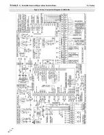 Предварительный просмотр 62 страницы NTI Trinity Lx 150 Installation And Operation Instructions Manual