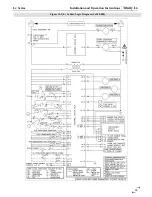 Предварительный просмотр 63 страницы NTI Trinity Lx 150 Installation And Operation Instructions Manual