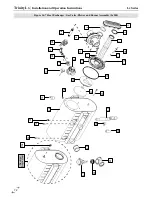 Предварительный просмотр 72 страницы NTI Trinity Lx 150 Installation And Operation Instructions Manual