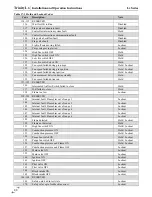 Предварительный просмотр 90 страницы NTI Trinity Lx 150 Installation And Operation Instructions Manual