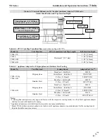 Preview for 13 page of NTI Trinity Tft110 Installation And Operation Manual