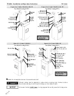 Предварительный просмотр 14 страницы NTI Trinity Tft110 Installation And Operation Manual