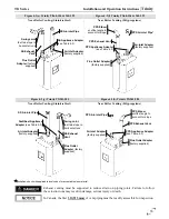 Предварительный просмотр 15 страницы NTI Trinity Tft110 Installation And Operation Manual