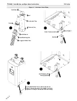 Предварительный просмотр 28 страницы NTI Trinity Tft110 Installation And Operation Manual