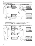 Предварительный просмотр 42 страницы NTI Trinity Tft110 Installation And Operation Manual