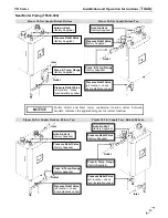 Предварительный просмотр 43 страницы NTI Trinity Tft110 Installation And Operation Manual