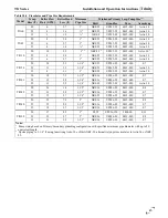 Предварительный просмотр 45 страницы NTI Trinity Tft110 Installation And Operation Manual