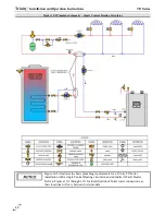 Предварительный просмотр 48 страницы NTI Trinity Tft110 Installation And Operation Manual