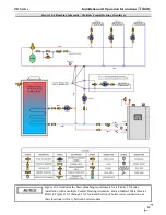 Предварительный просмотр 49 страницы NTI Trinity Tft110 Installation And Operation Manual