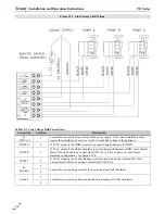 Предварительный просмотр 54 страницы NTI Trinity Tft110 Installation And Operation Manual