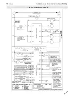 Предварительный просмотр 59 страницы NTI Trinity Tft110 Installation And Operation Manual