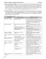 Preview for 66 page of NTI Trinity Tft110 Installation And Operation Manual