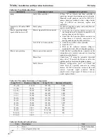 Preview for 70 page of NTI Trinity Tft110 Installation And Operation Manual