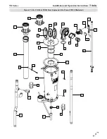 Предварительный просмотр 87 страницы NTI Trinity Tft110 Installation And Operation Manual