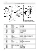 Предварительный просмотр 90 страницы NTI Trinity Tft110 Installation And Operation Manual