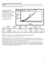 Preview for 13 page of NTI Trinity Ti 100 Installation And Operation Instructions Manual