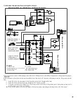 Preview for 25 page of NTI Trinity Ti 100 Installation And Operation Instructions Manual