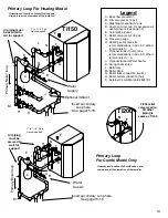 Предварительный просмотр 14 страницы NTI Trinity Ti 150 Installation And Operation Instruction Manual