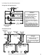 Предварительный просмотр 16 страницы NTI Trinity Ti 150 Installation And Operation Instruction Manual