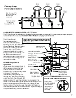 Предварительный просмотр 17 страницы NTI Trinity Ti 150 Installation And Operation Instruction Manual