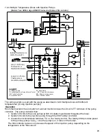 Предварительный просмотр 24 страницы NTI Trinity Ti 150 Installation And Operation Instruction Manual