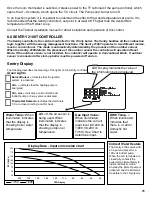 Предварительный просмотр 25 страницы NTI Trinity Ti 150 Installation And Operation Instruction Manual