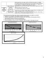 Предварительный просмотр 31 страницы NTI Trinity Ti 150 Installation And Operation Instruction Manual