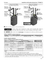 Предварительный просмотр 9 страницы NTI TRINITY Ts80 Installation And Operation Instructions Manual